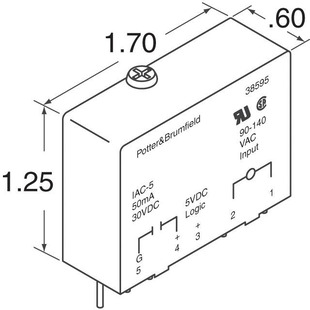 OAC-15 Image