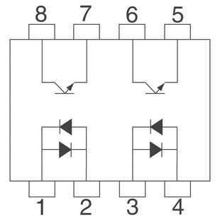 LTV-824 Image