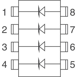 SMDA15 Image