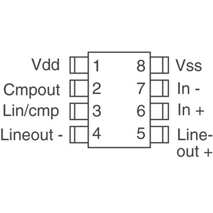 CPC5710NTR Image