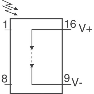 CPC1832NTR Image