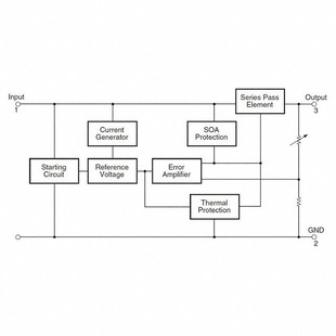 LM7805CT Image