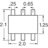 RB531XNTR